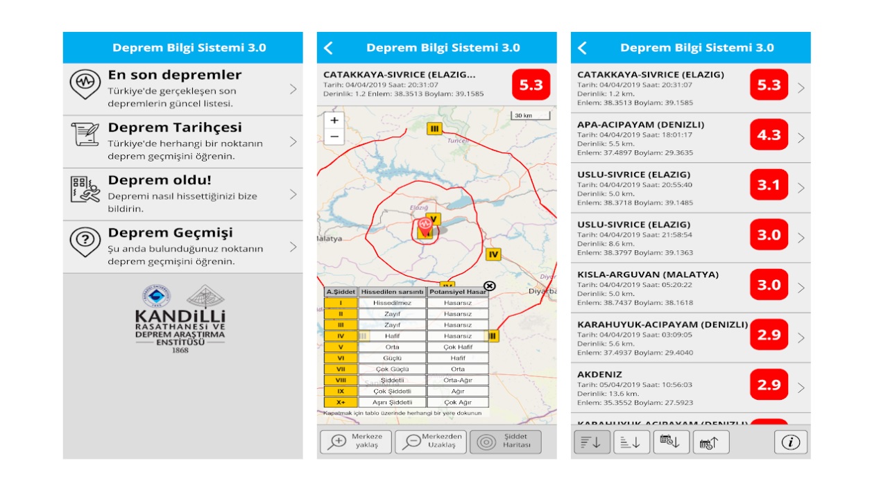 Deprem Bilgi Sistemi 3.0