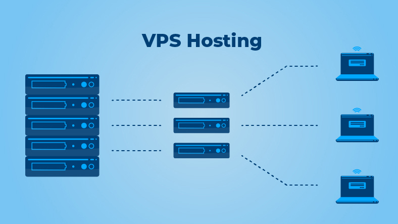 vps barındırma